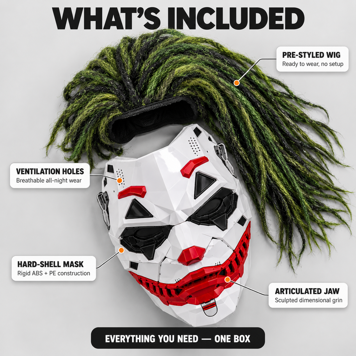 The Cyber Punk Joker Clown Mask